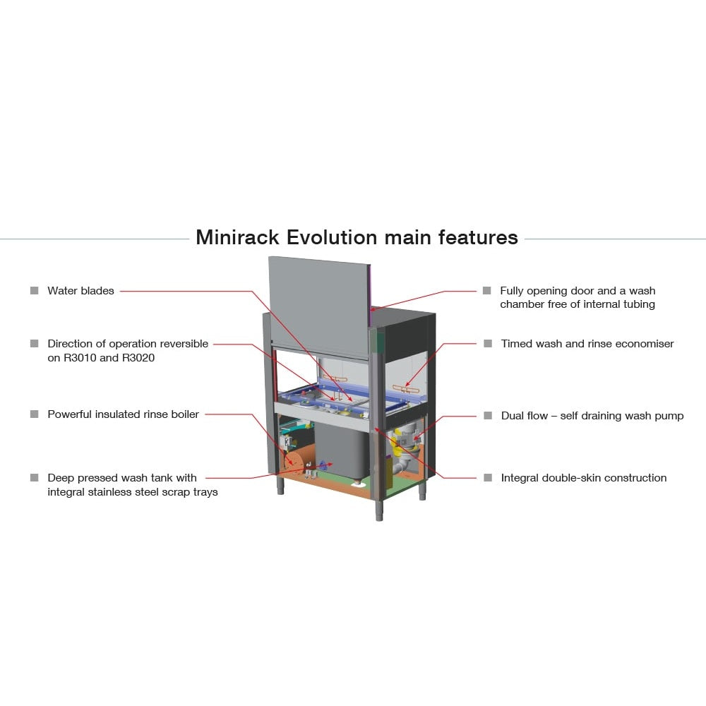 Maidaid MiniRack Conveyor Dishwasher (R3010) features diagram