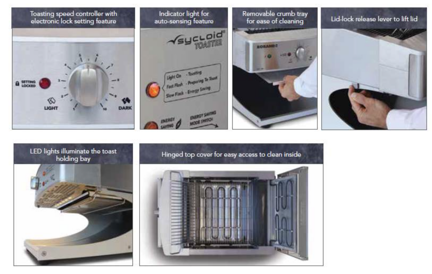 Roband Conveyor Toaster ST500A details