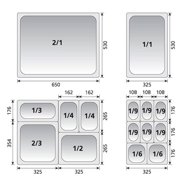 Gastronorm Containers, Availble Sizes