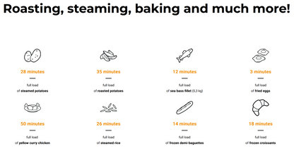 Unox Combi zero cooking times