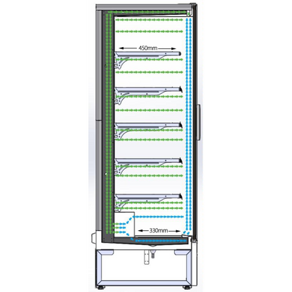 Prodis 1300mm Refrigerated Multideck, Black (XMD1250-P-FGD-K) refrigeration diagram